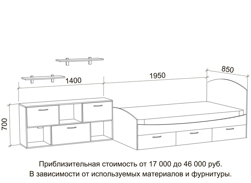 Индекс мебельная 12 к 1